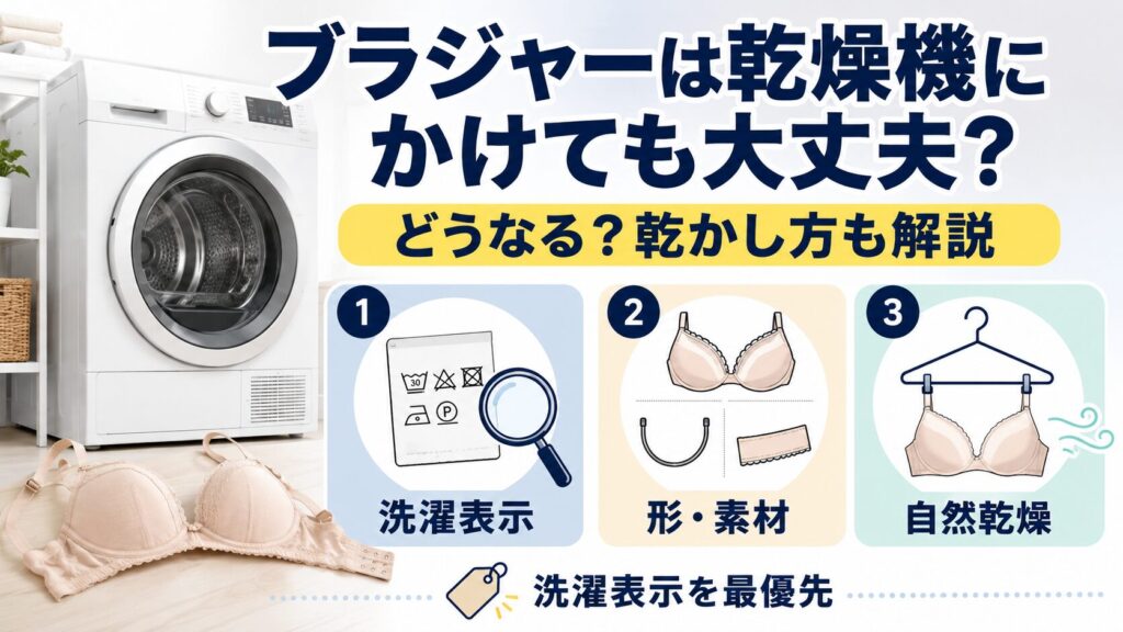 ブラジャーを乾燥機にかけられるか、洗濯表示、形や素材、自然乾燥で判断する記事のアイキャッチ