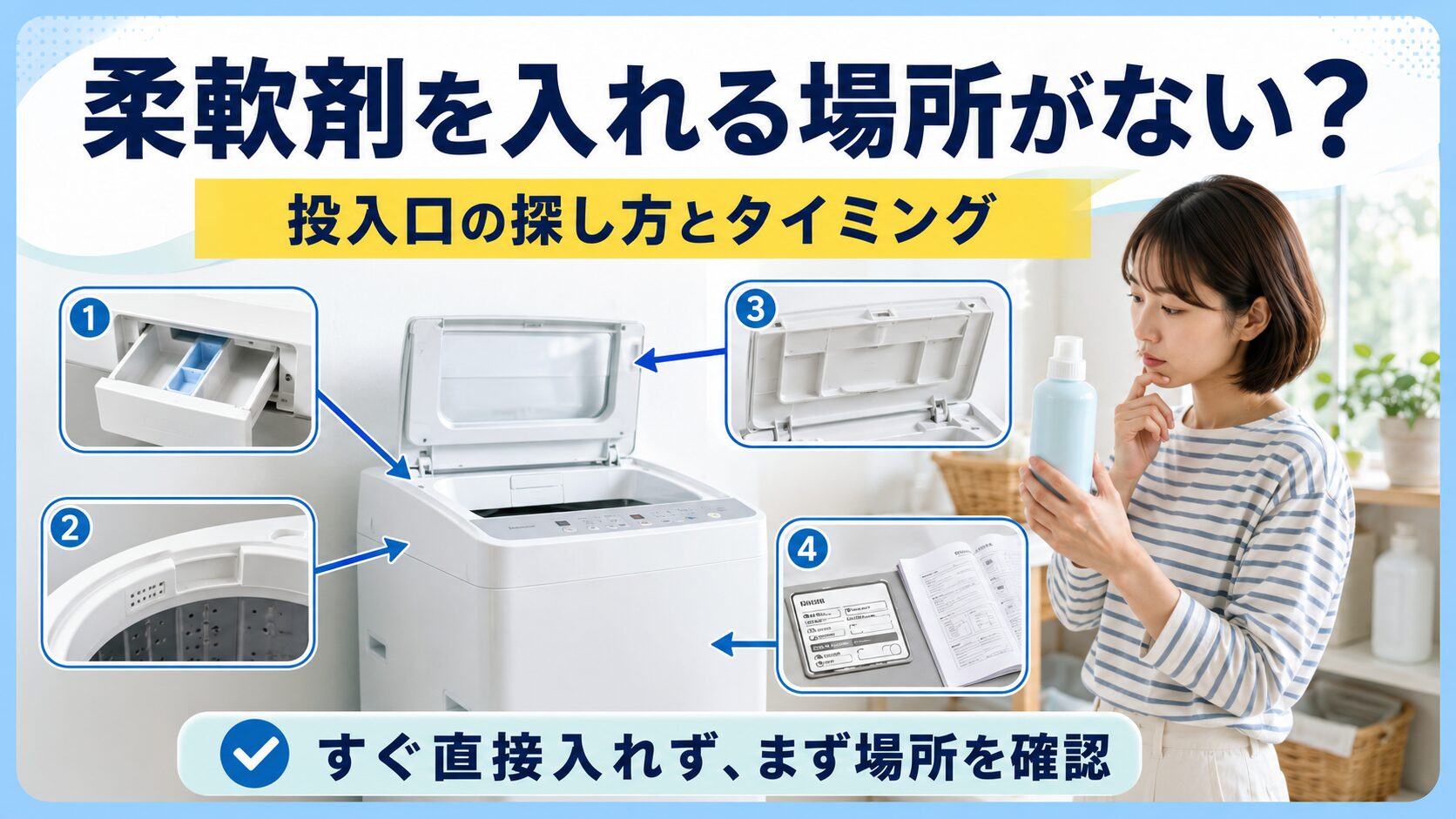 洗濯機に柔軟剤を入れる場所がないときに、洗剤ケース、洗濯槽のふち、ふた裏、型番を確認する図解