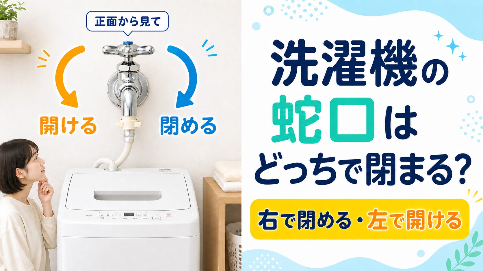 洗濯機の蛇口を正面から見て、右回しで閉め、左回しで開けることを示した図解