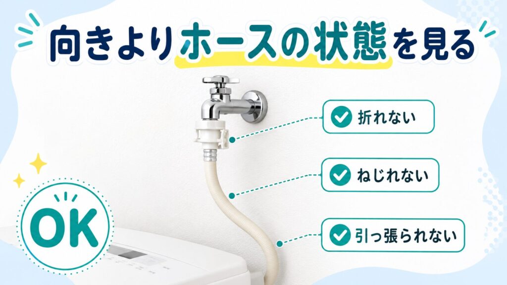 洗濯機の水栓で、給水ホースの折れ・ねじれ・引っ張りを確認する図解