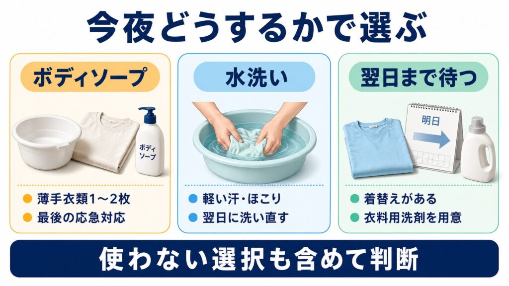 ボディソープで少量手洗い、水洗い、翌日まで待つ方法を状況別に選ぶ図解