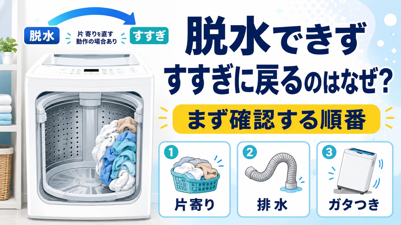 洗濯機が脱水できずすすぎに戻る原因として、衣類の片寄り、排水、ガタつきを示した図解