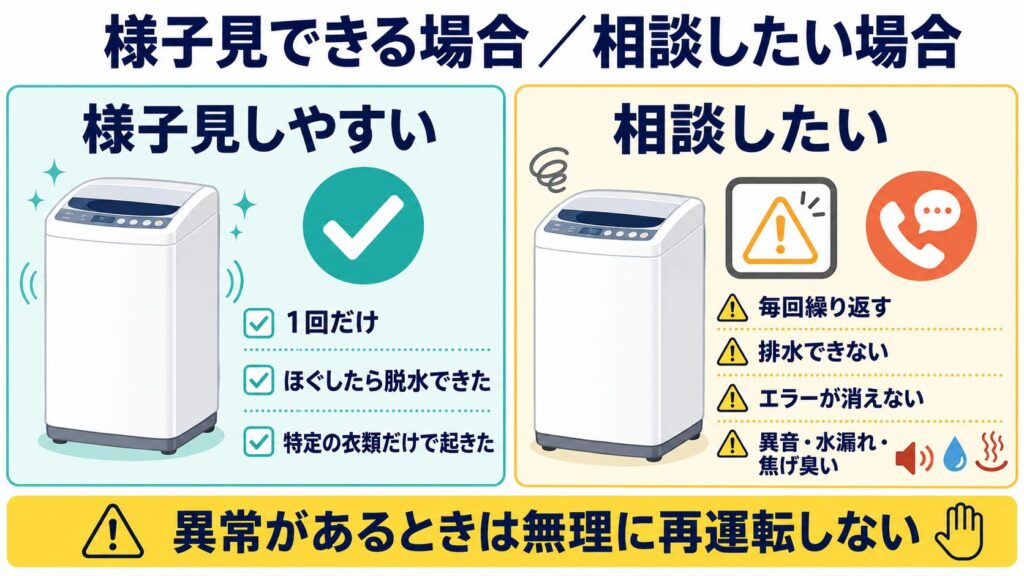 洗濯機がすすぎに戻ったときに、様子見しやすい状態と修理相談したい状態を比較した図解