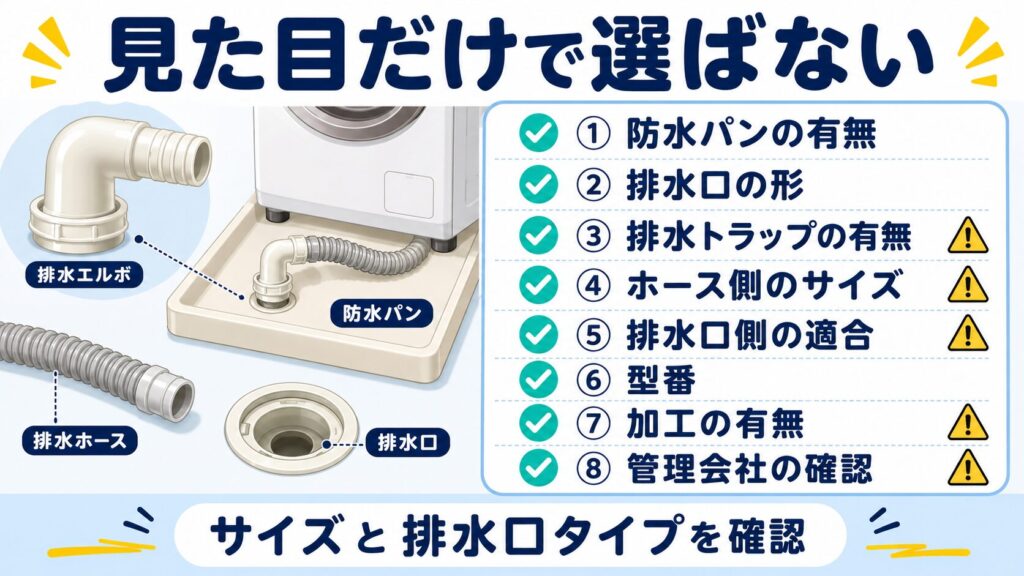 排水エルボを購入する前に確認したい排水口の形やサイズをまとめたチェックリスト