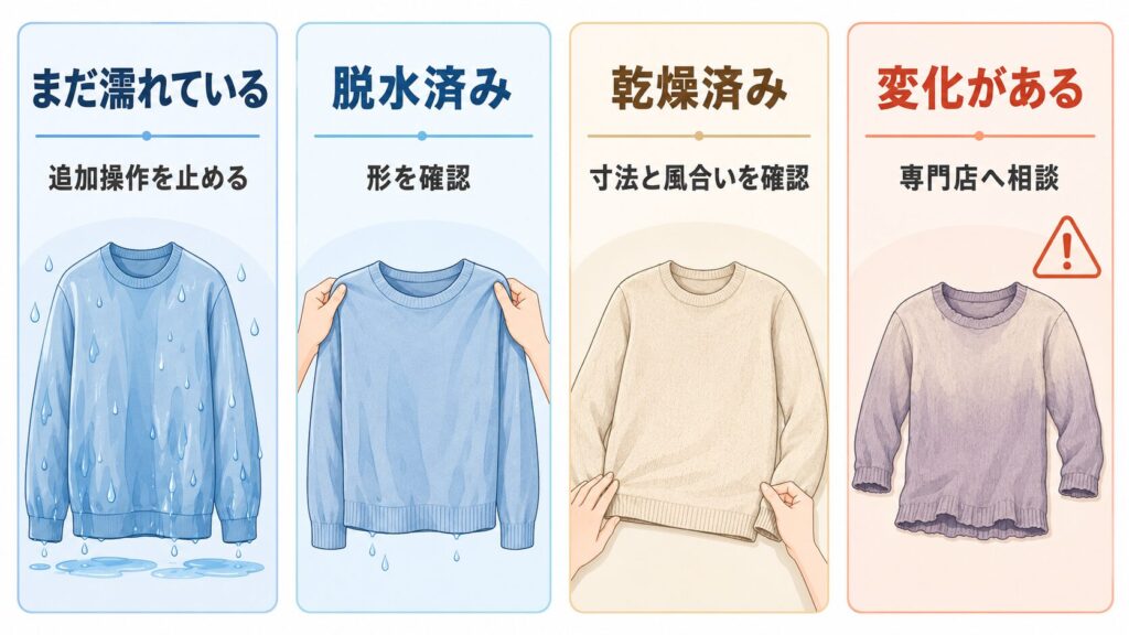 水洗い不可の衣類を洗った後を、濡れた状態から損傷ありまで4段階で示した早見図
