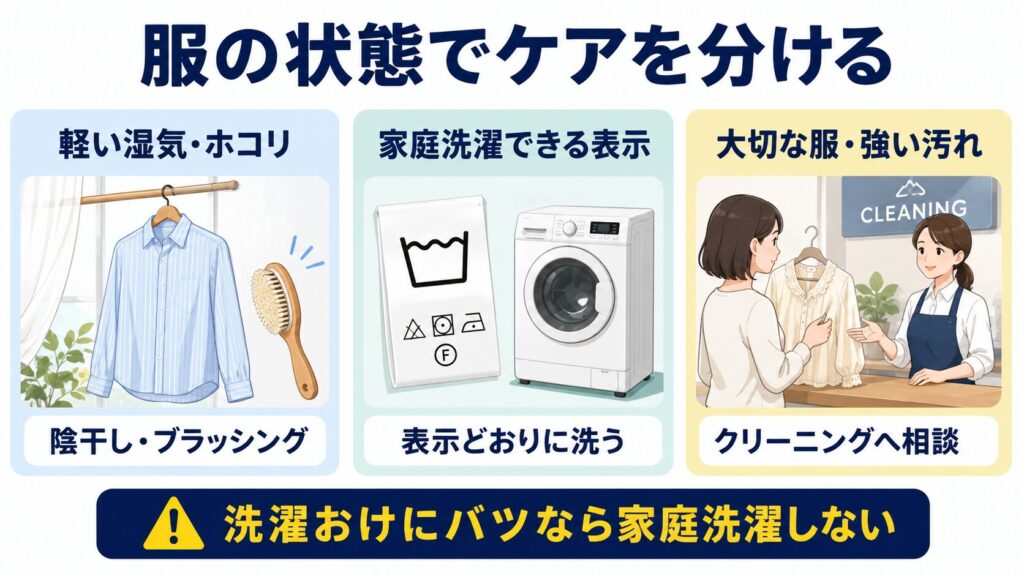 軽い湿気やホコリは陰干しやブラッシング、家庭洗濯できる服は表示どおりに洗い、大切な服や強い汚れはクリーニングへ相談する判断図