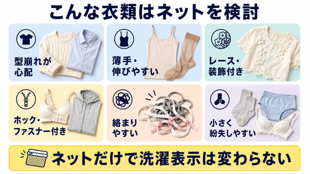 型崩れ、薄手、装飾、ホック、絡まり、小物の紛失が気になる衣類は洗濯ネットを検討することを示す図解