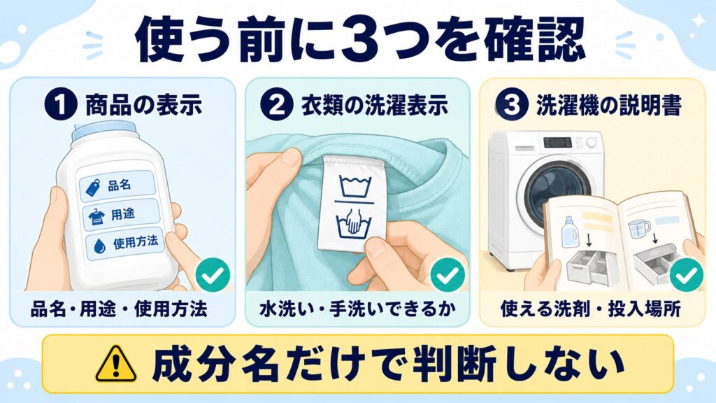 洗濯洗剤の代用品を使う前に、商品表示、衣類の洗濯表示、洗濯機の説明書を確認する図解