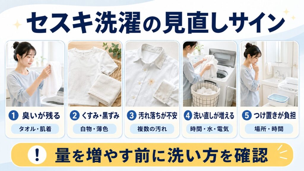 セスキ洗濯を見直すサインとして、臭い、くすみ、汚れ残り、洗い直し、つけ置きの負担を示した図解