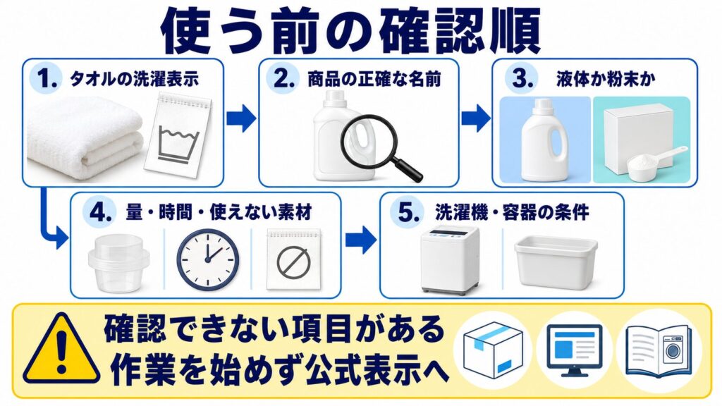 タオルの洗濯表示、商品名、液体・粉末、使用条件、洗濯機や容器の条件を順に確認する図解