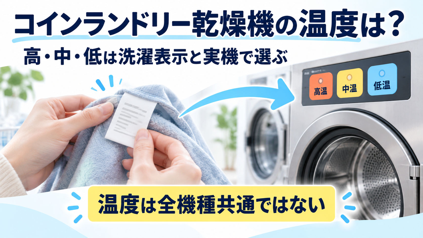 コインランドリー乾燥機の高・中・低を洗濯表示と実際の機械で確認して選ぶイメージ